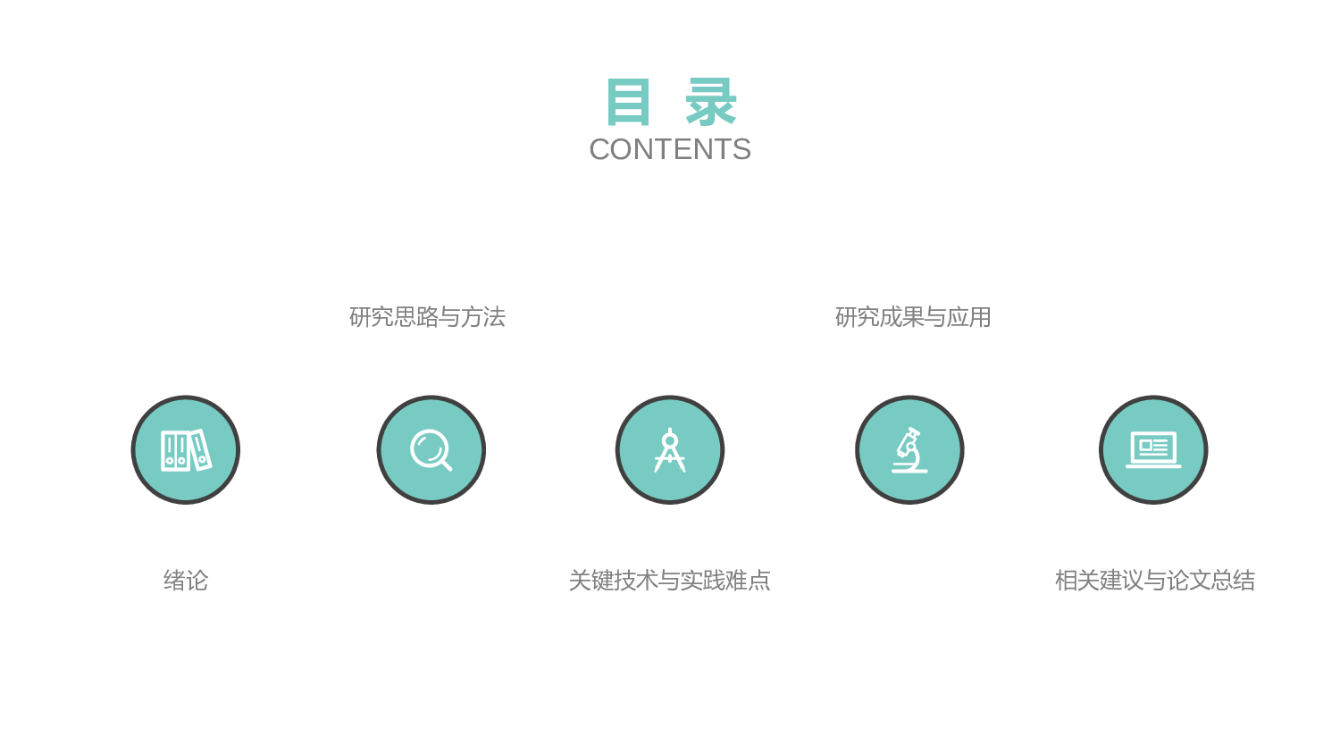 毕业答辩 02.pptx 第2页