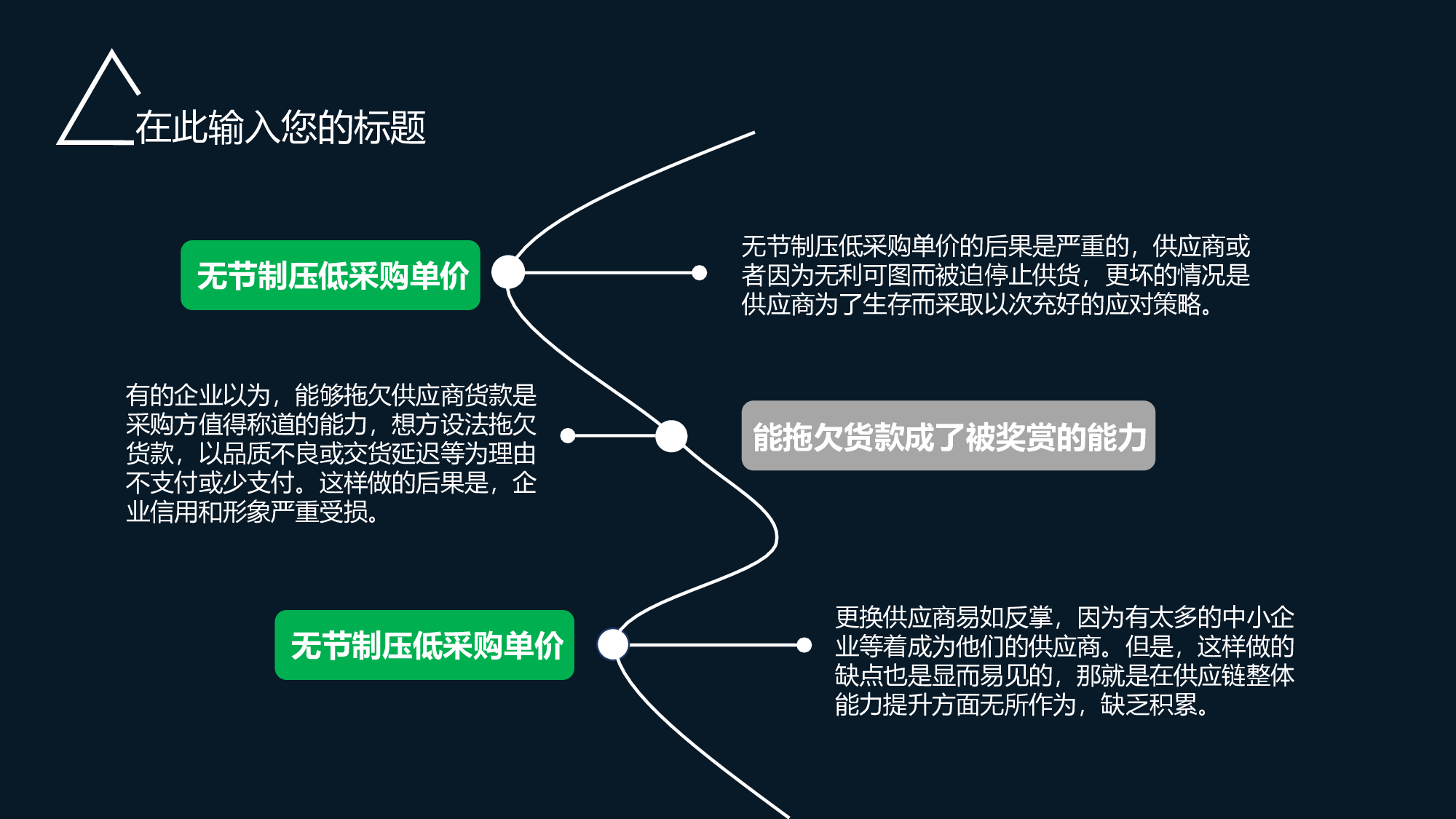 19科技风模板.pptx 第6页