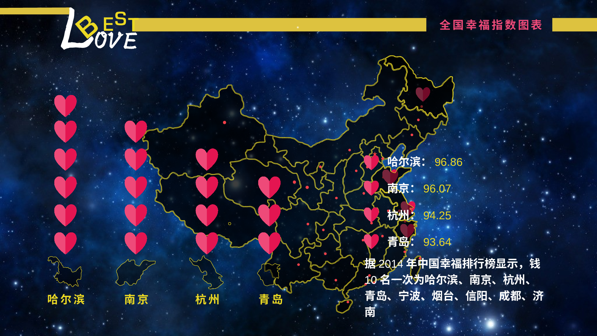 love.pptx 第6页