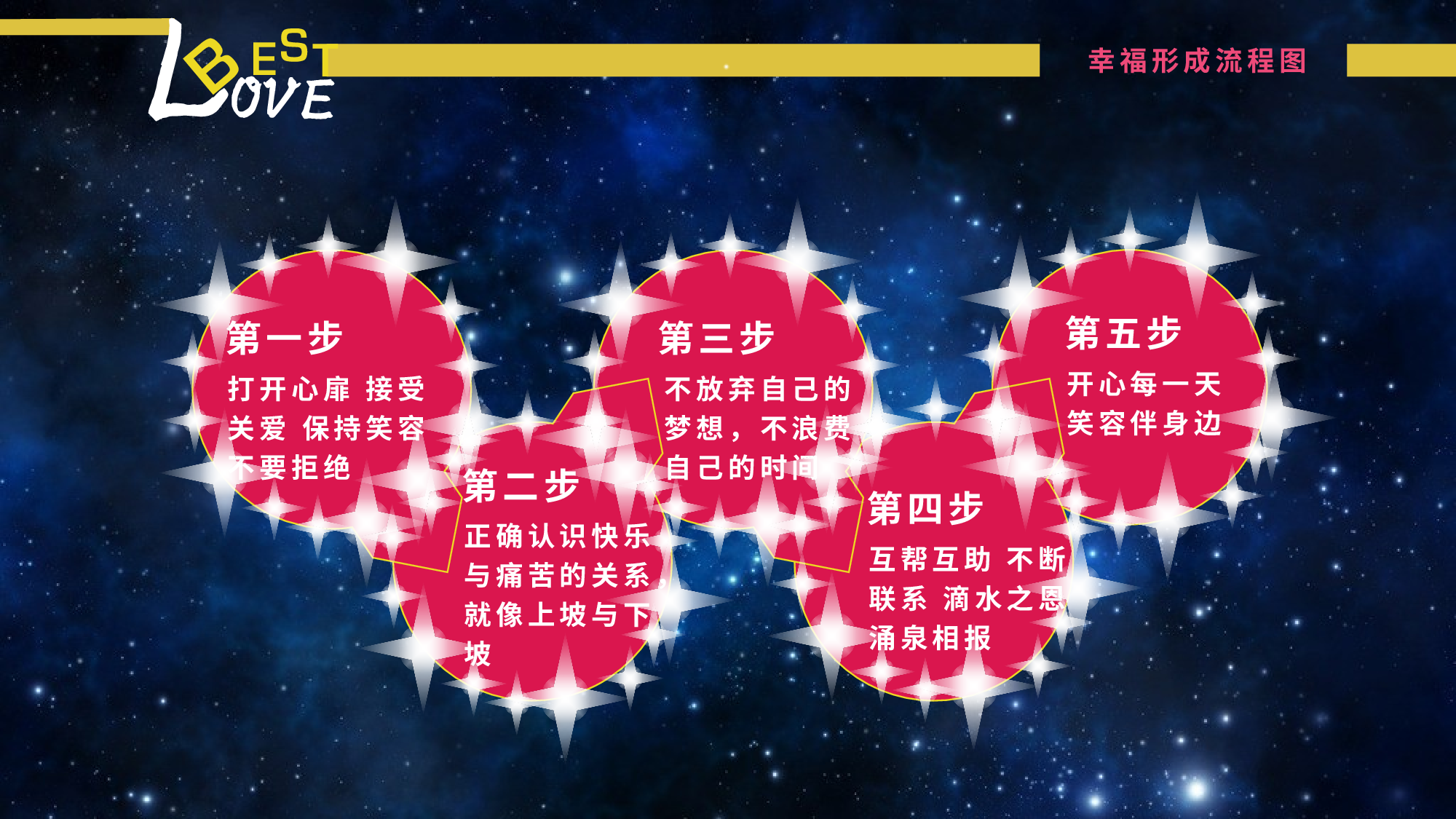 love.pptx 第3页