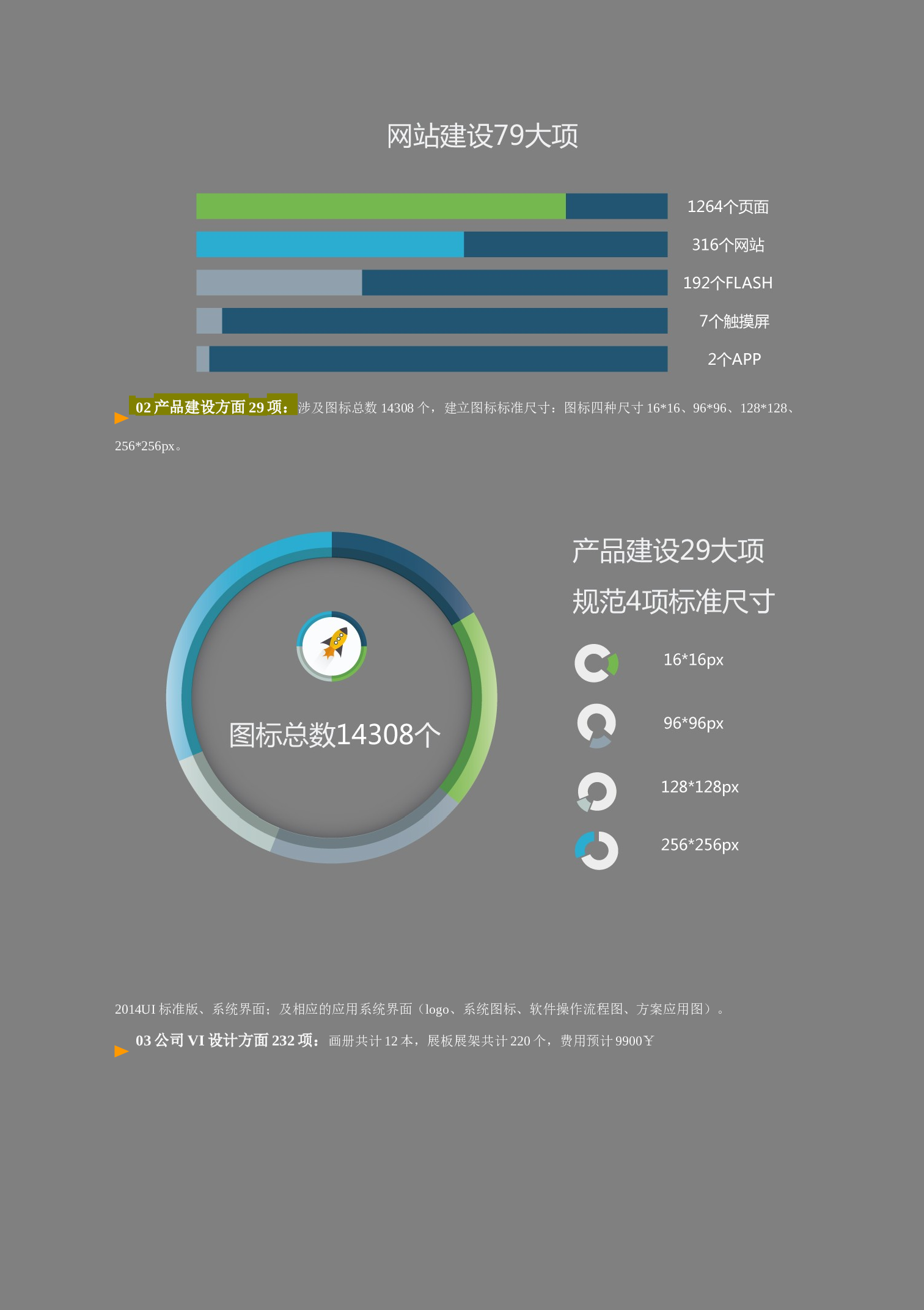设计师度工作总结.doc 第2页
