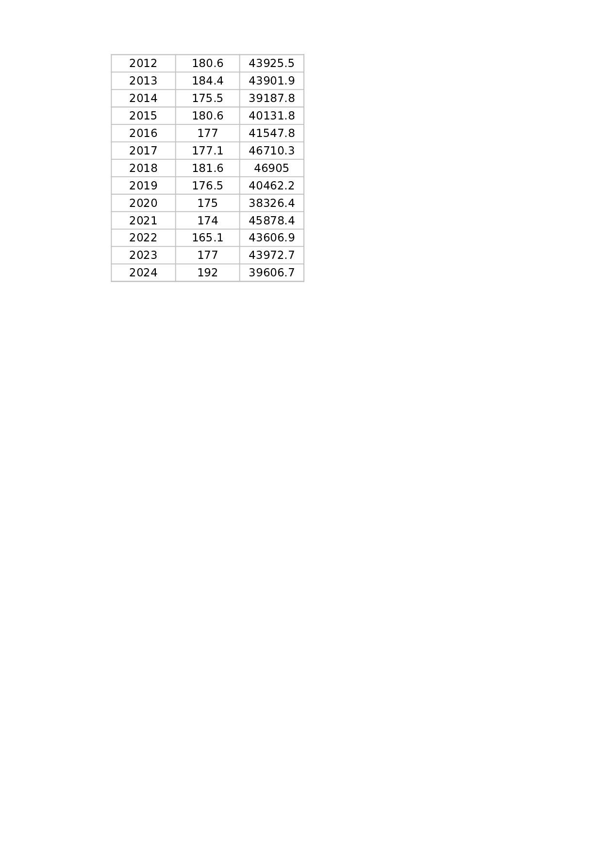 年度总结报告.xlsx 第5页