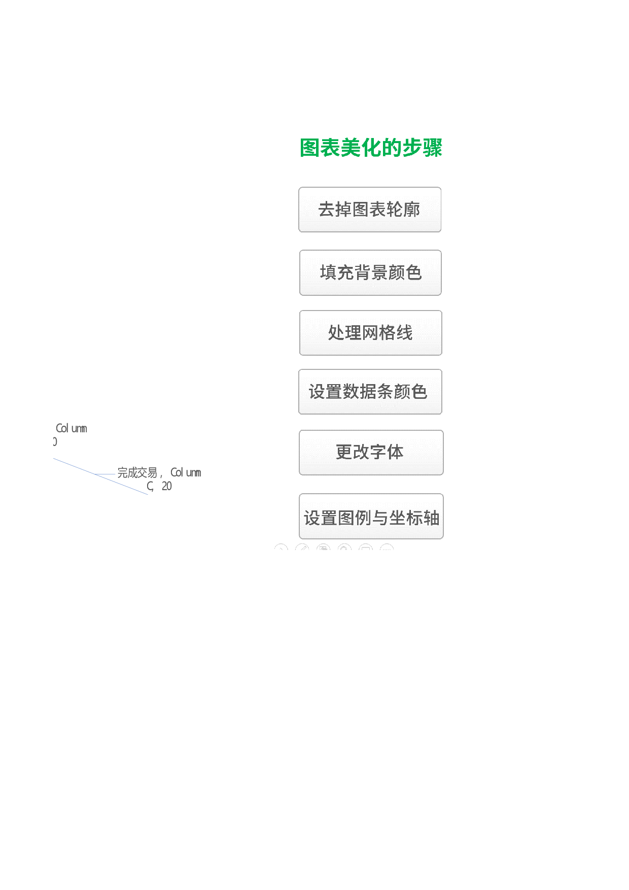年度总结报告.xlsx 第2页