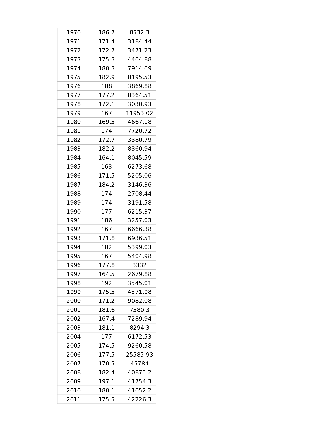 年度总结报告.xlsx 第4页