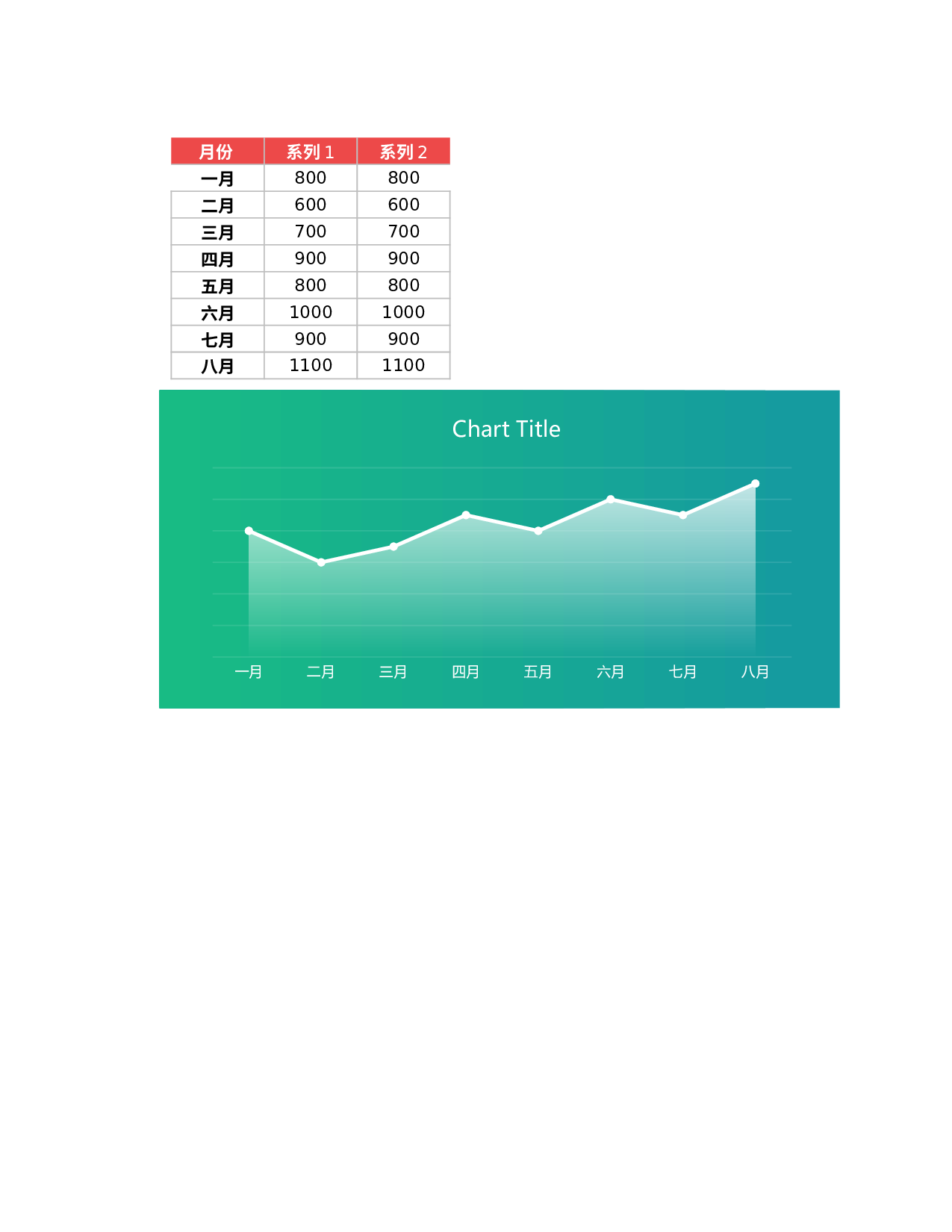 年度业绩报告2.xlsx 第5页