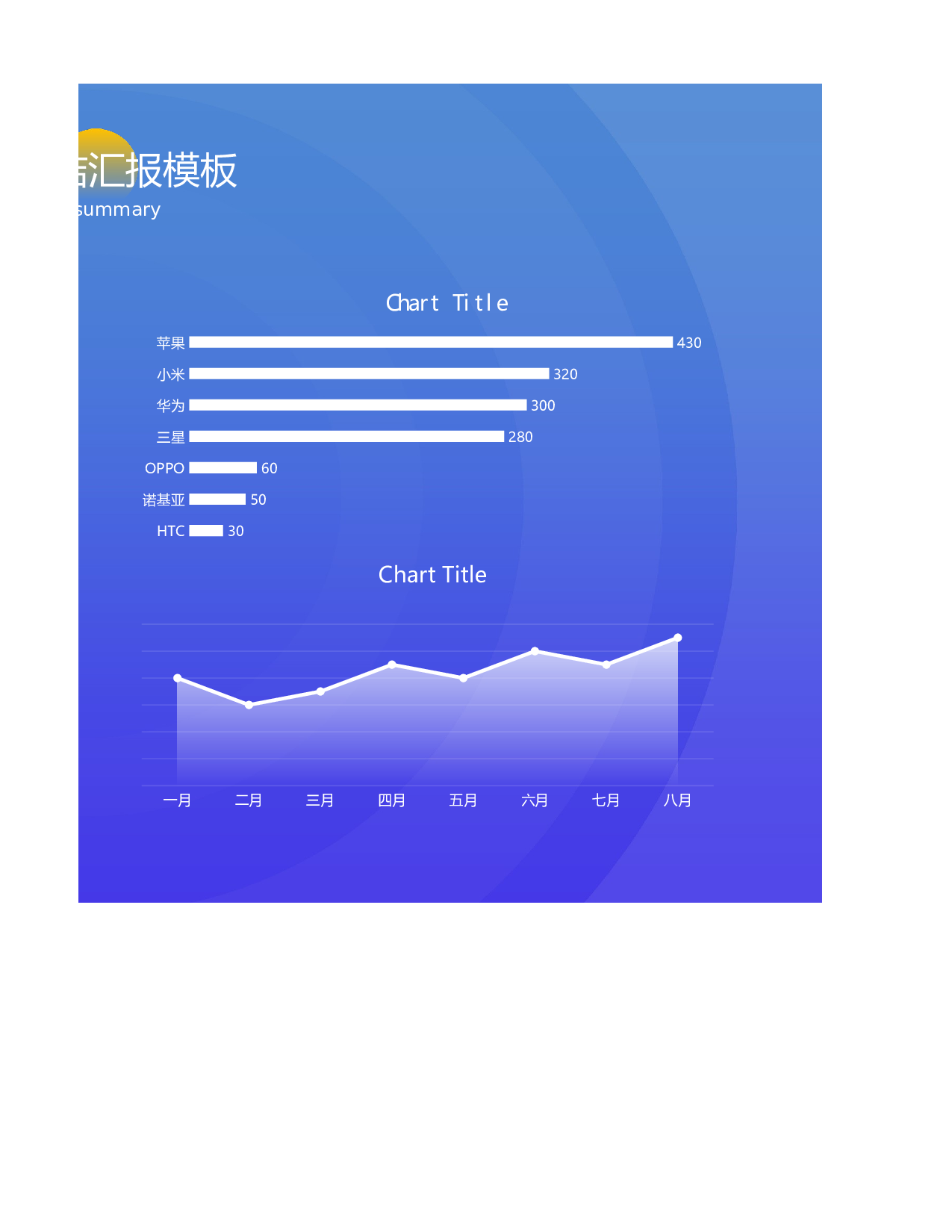 工作总结汇报模板.xlsx 第2页