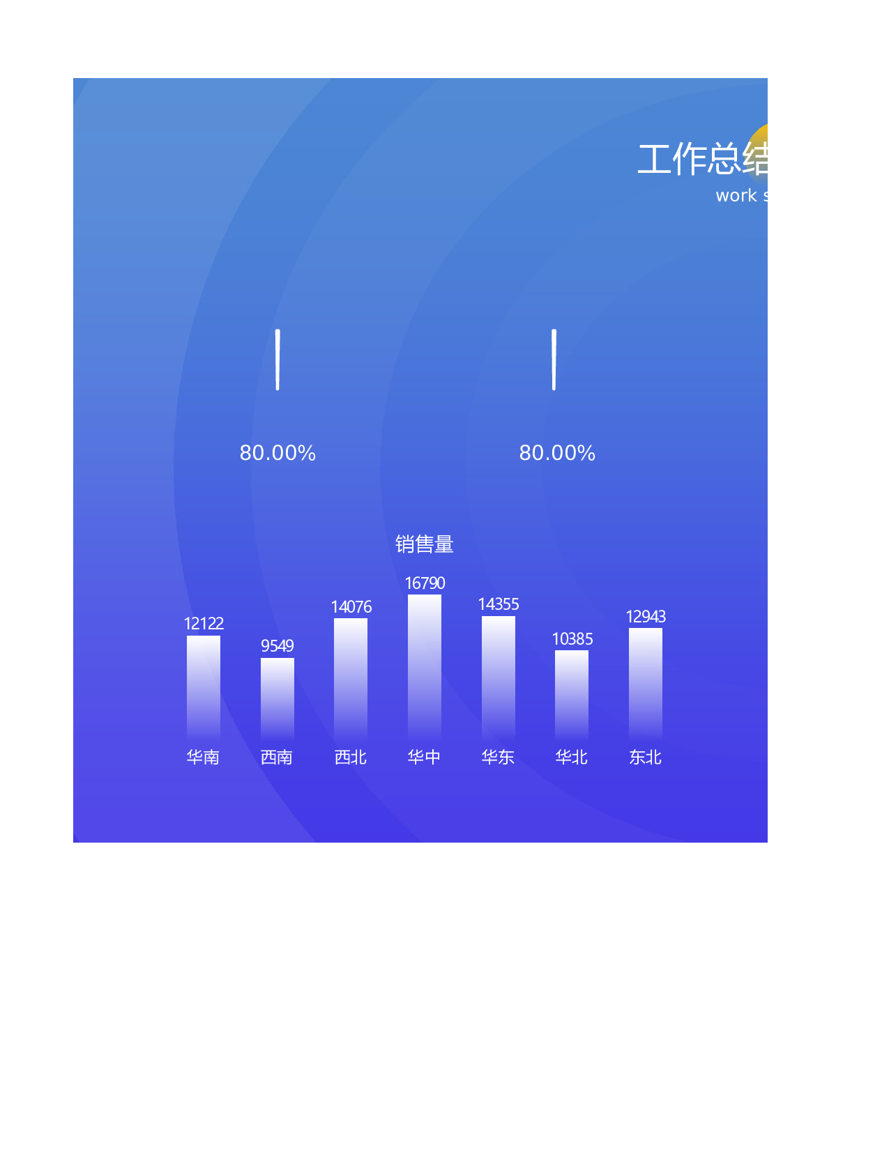 工作总结汇报模板.xlsx 第1页