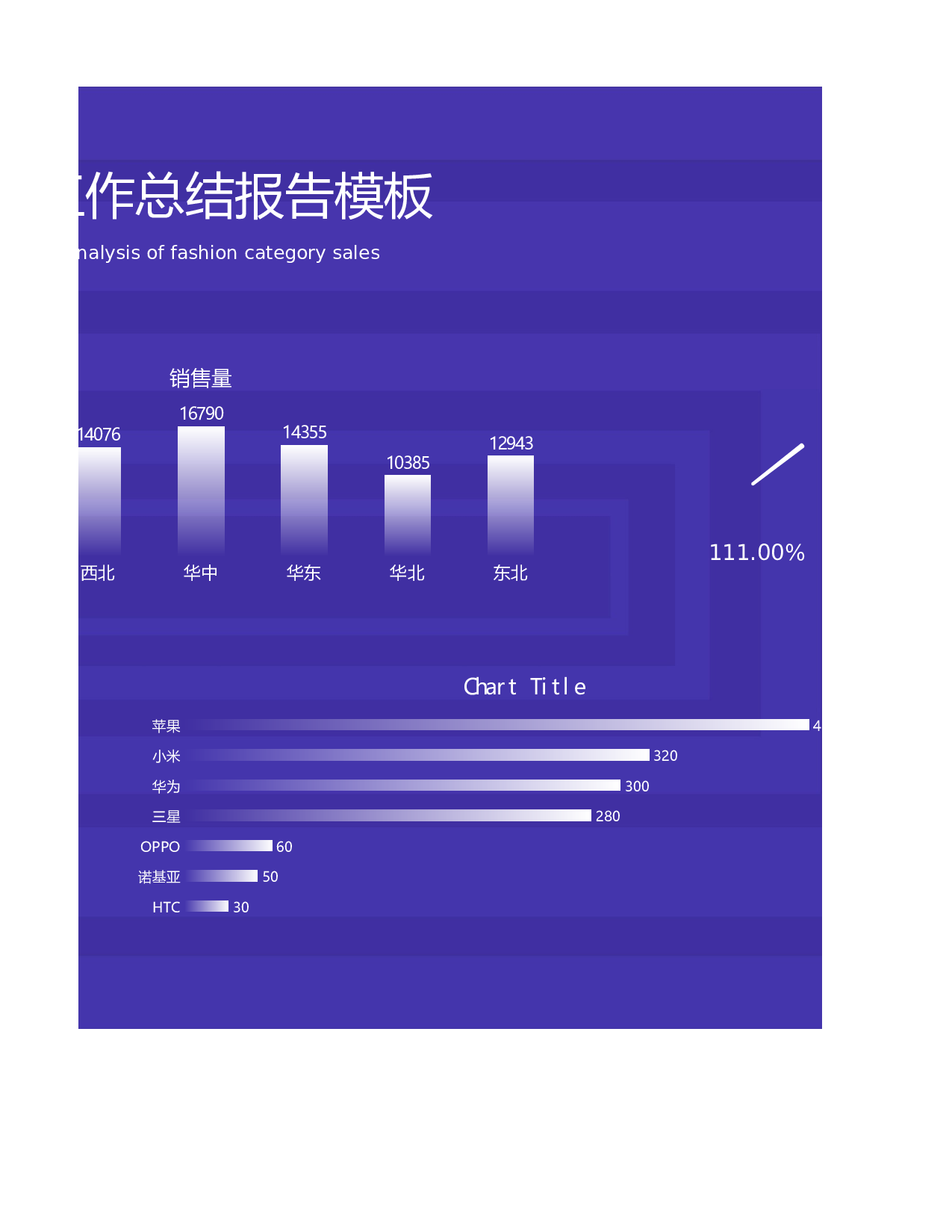 工作总结报告模板.xlsx 第2页