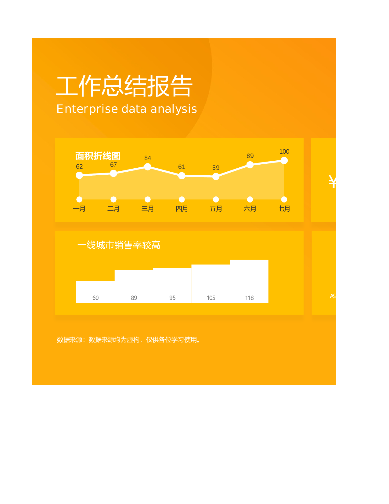 工作总结报告7.xlsx 第1页
