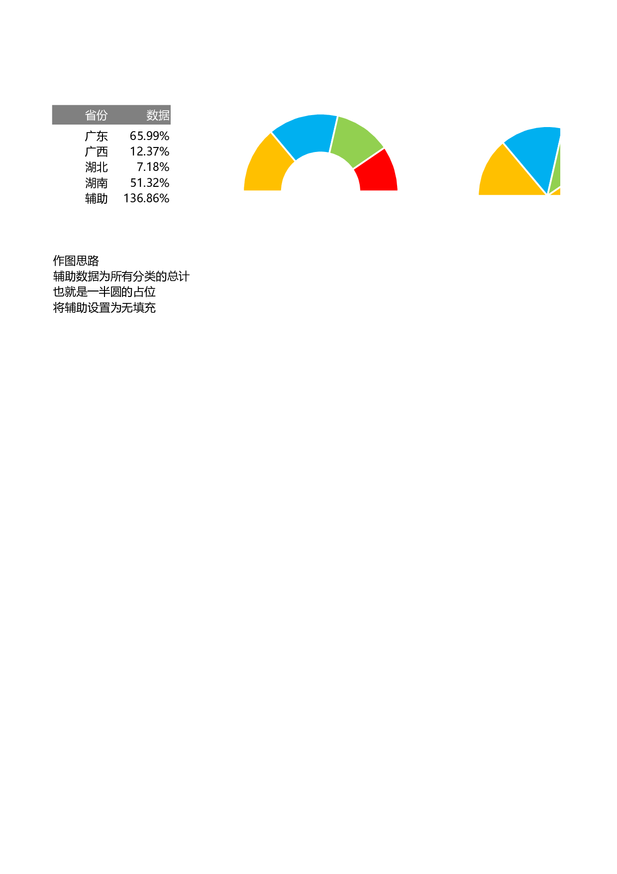 工作总结报告6.xlsx 第6页
