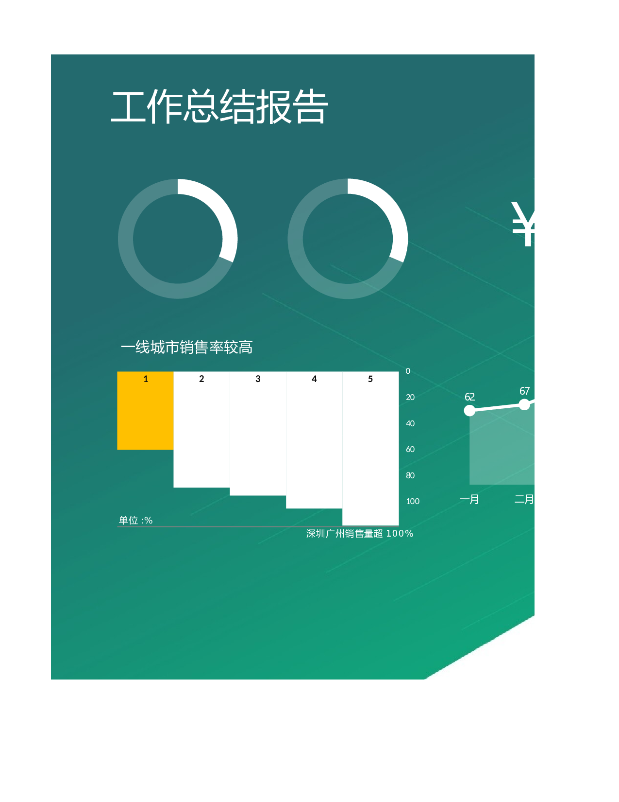 工作总结报告6.xlsx 第1页