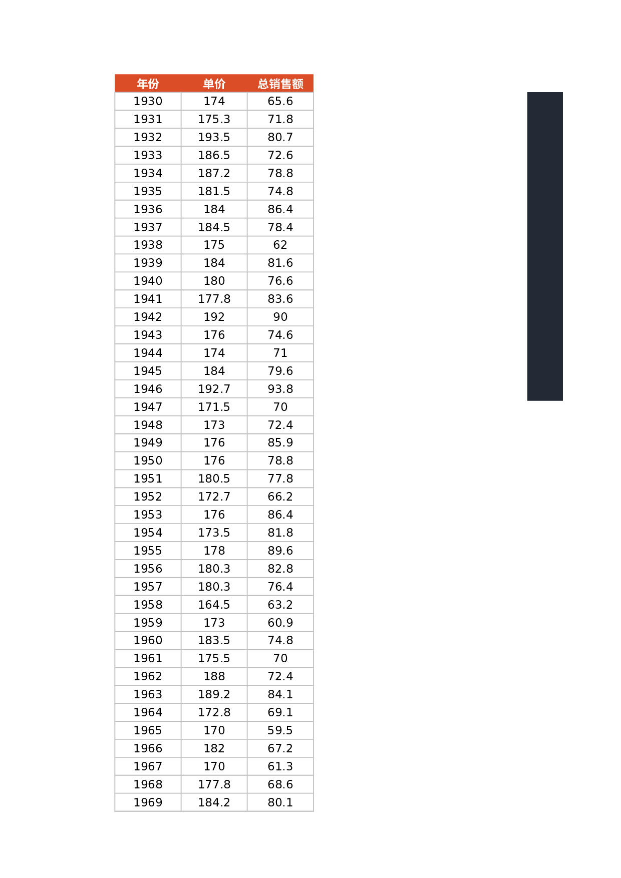 工作总结报告5.xlsx 第6页