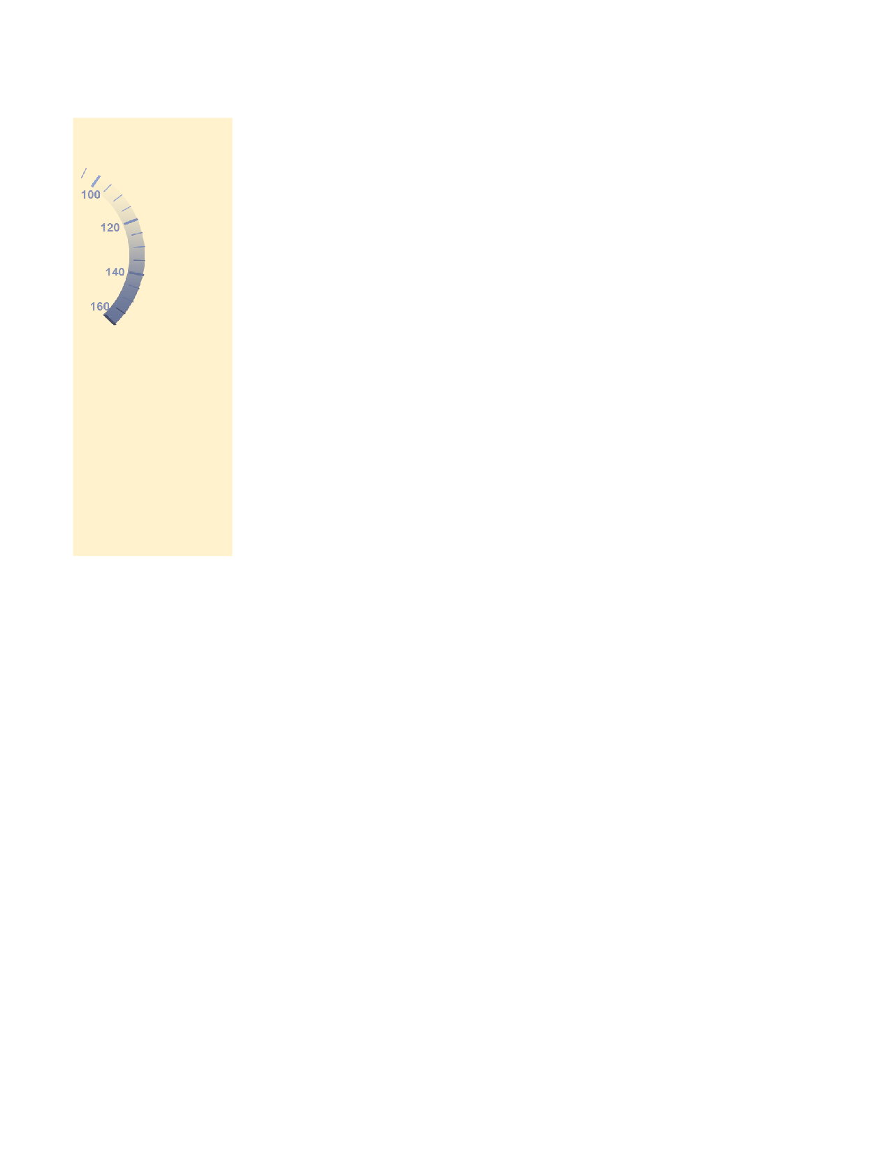 工作总结报告4.xlsx 第2页