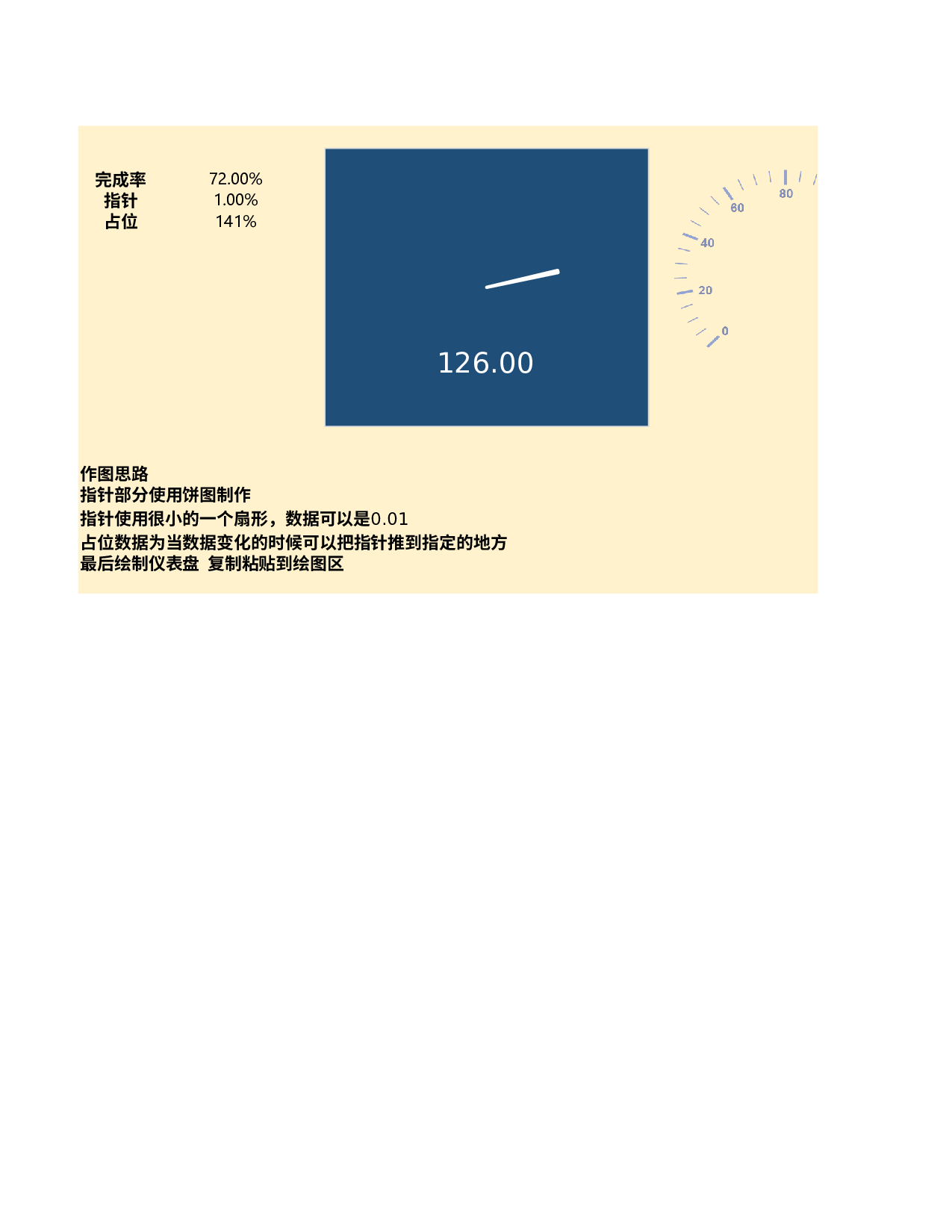 工作总结报告4.xlsx 第1页