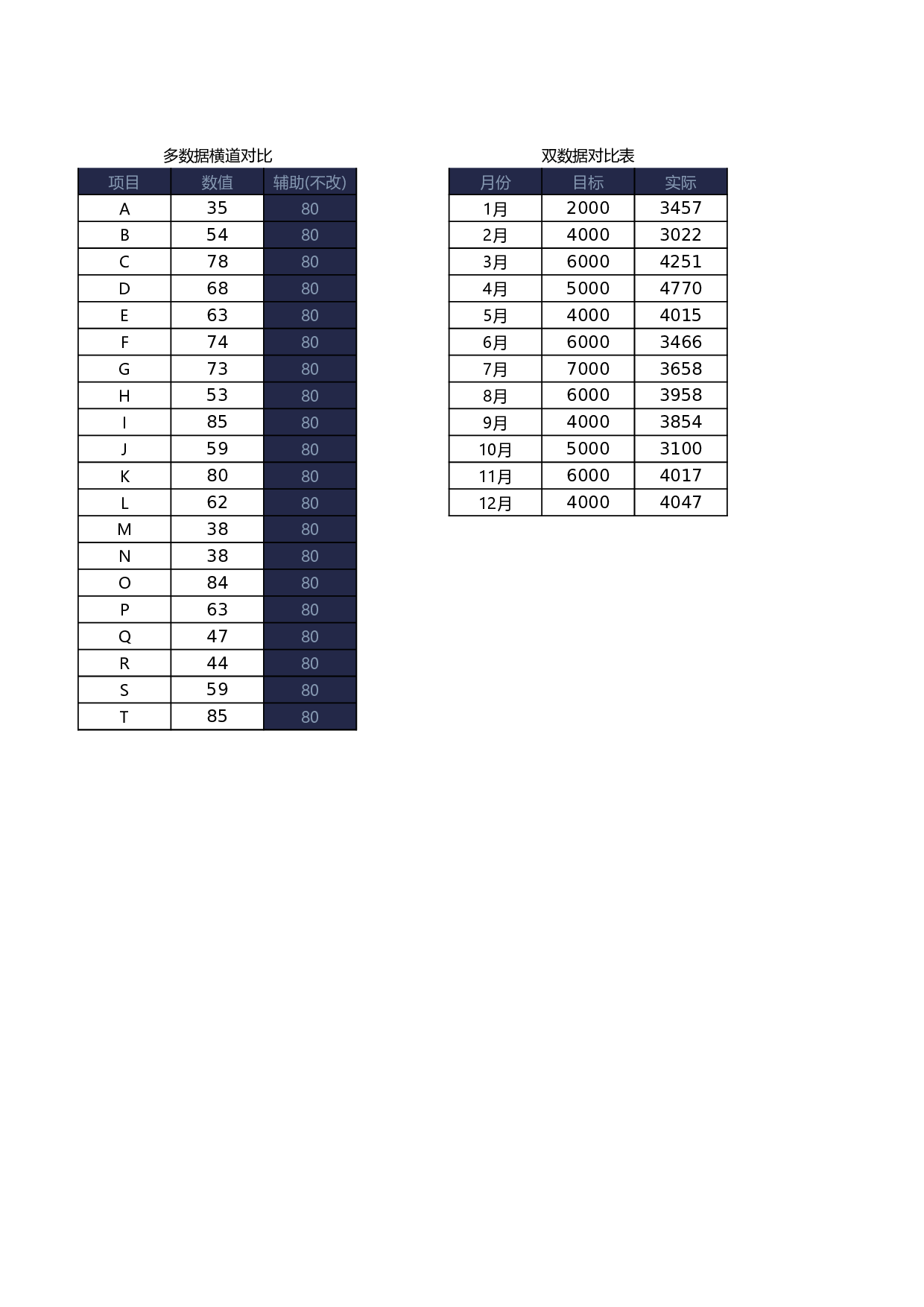 工作总结报告.xlsx 第1页