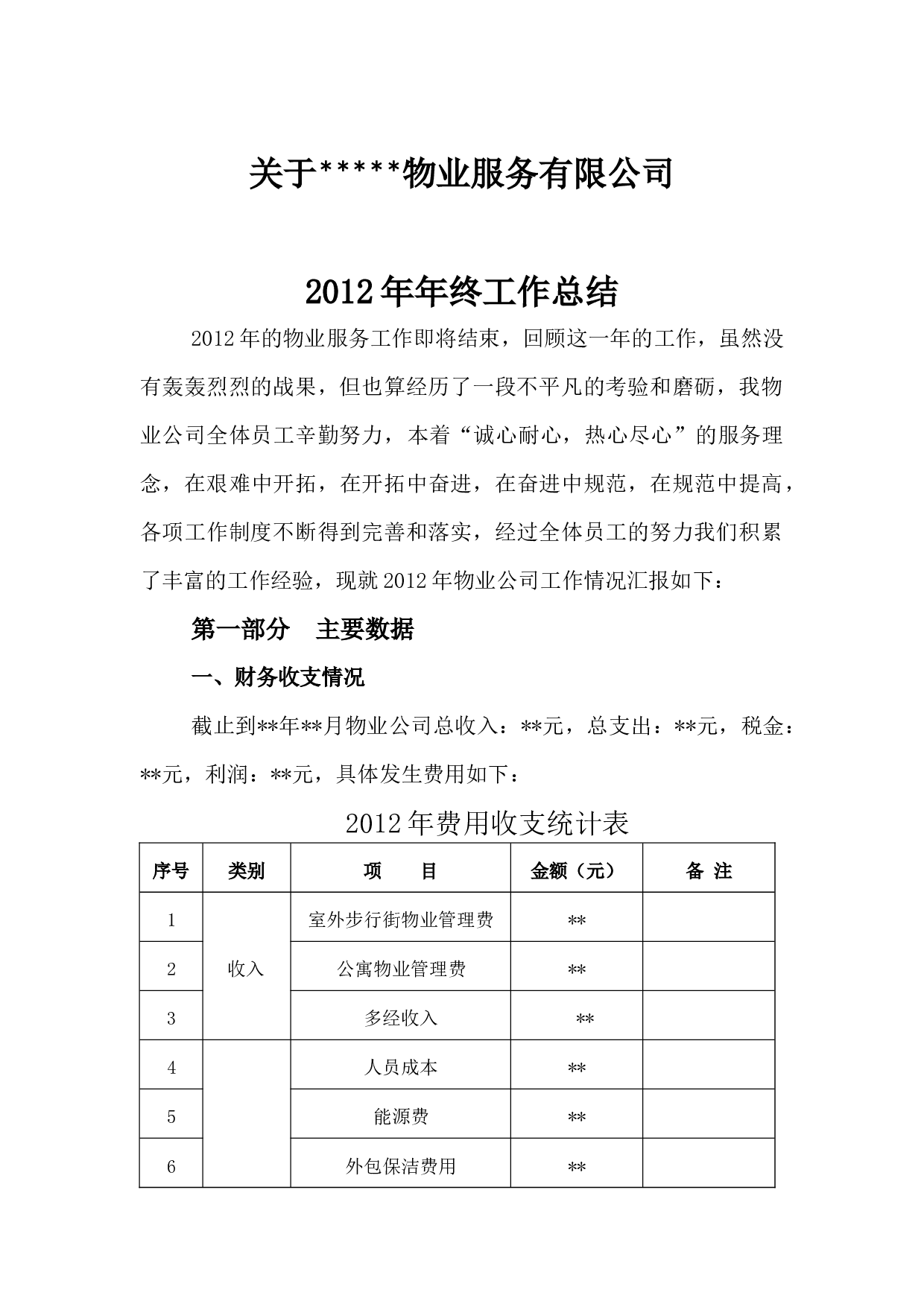 物业公司终工作总结.docx 第1页