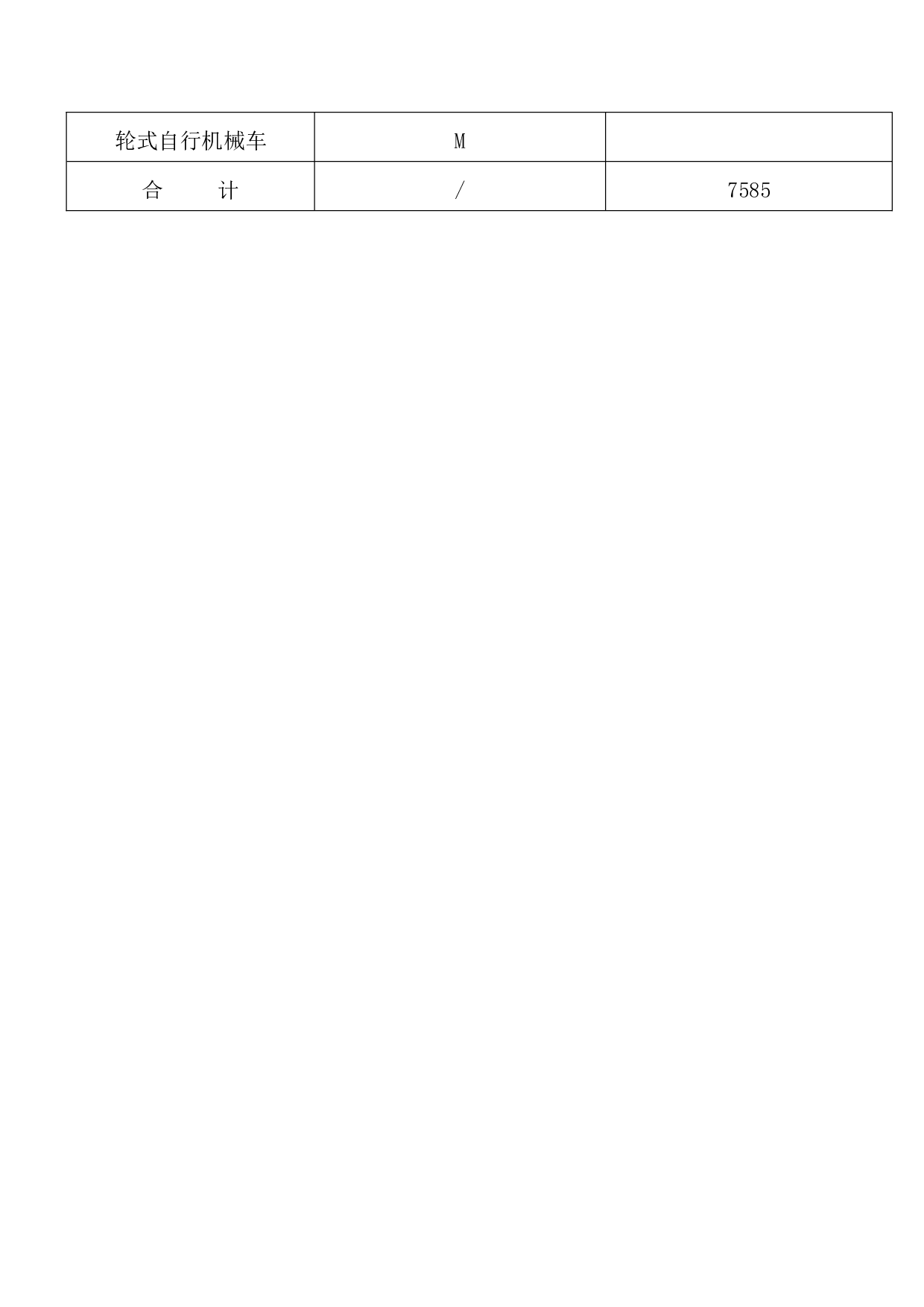 机动车检测站度工作报告.doc 第5页