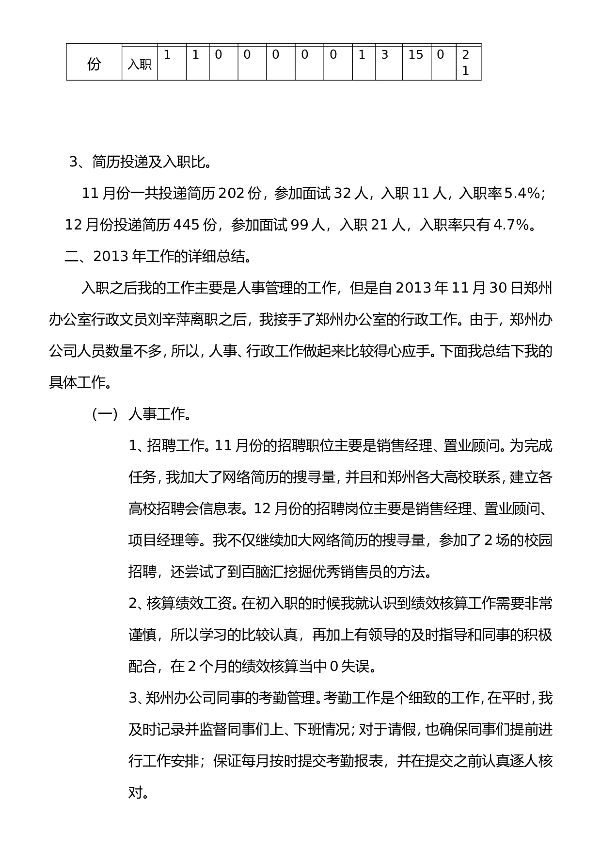人事专员的年终总结.doc 第2页