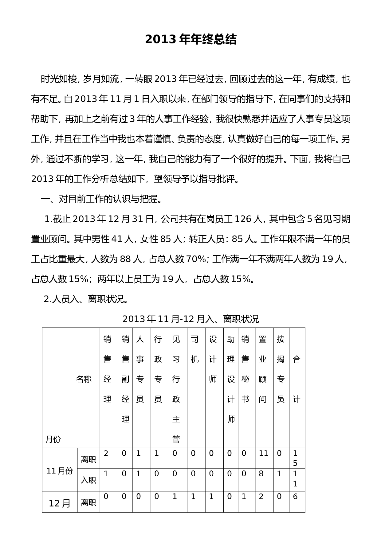 人事专员的年终总结.doc 第1页