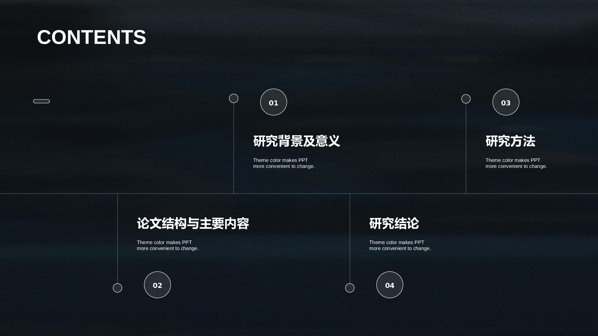 黑色创意医疗生物学术答辩PPT.pptx 第2页