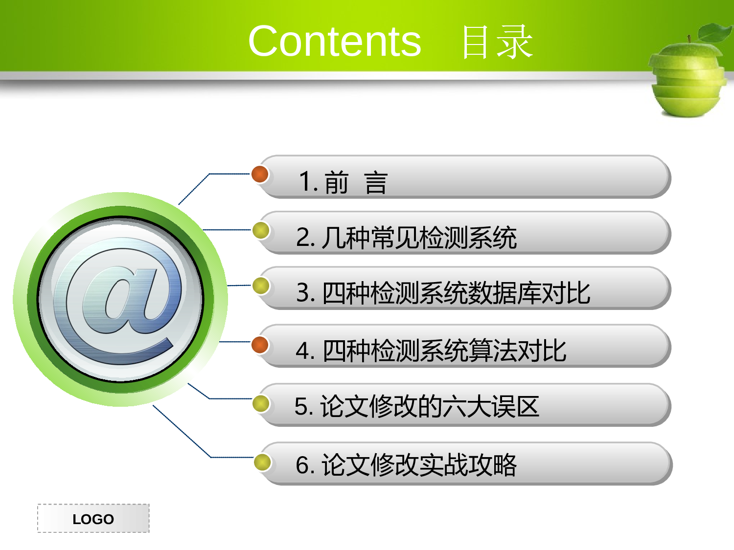 降低毕业论文查重率的方法4.ppt 第2页