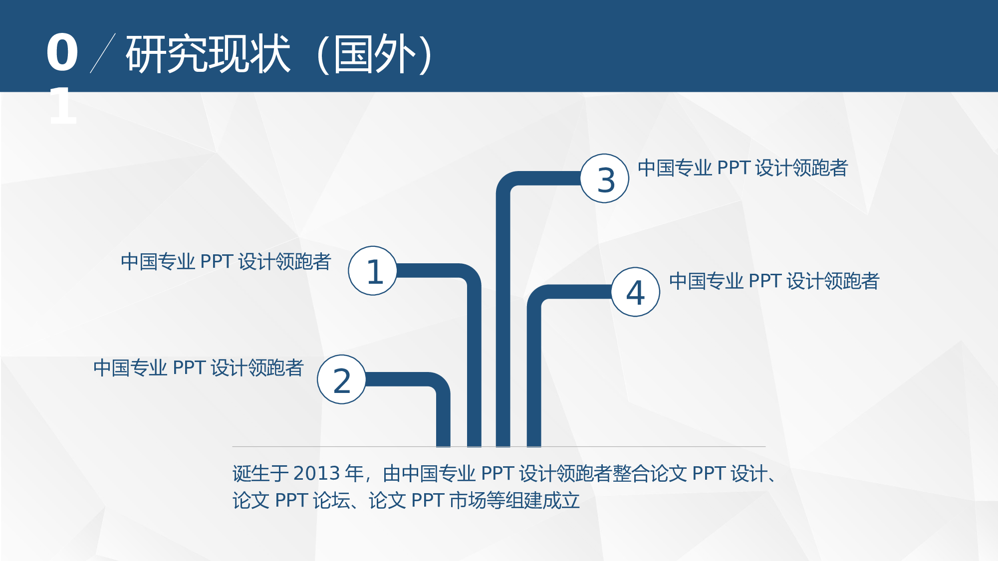 论文答辩模板08889.pptx 第5页