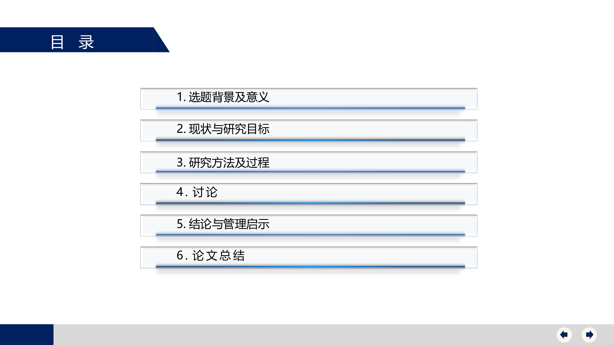 论文答辩模板06869.pptx 第3页