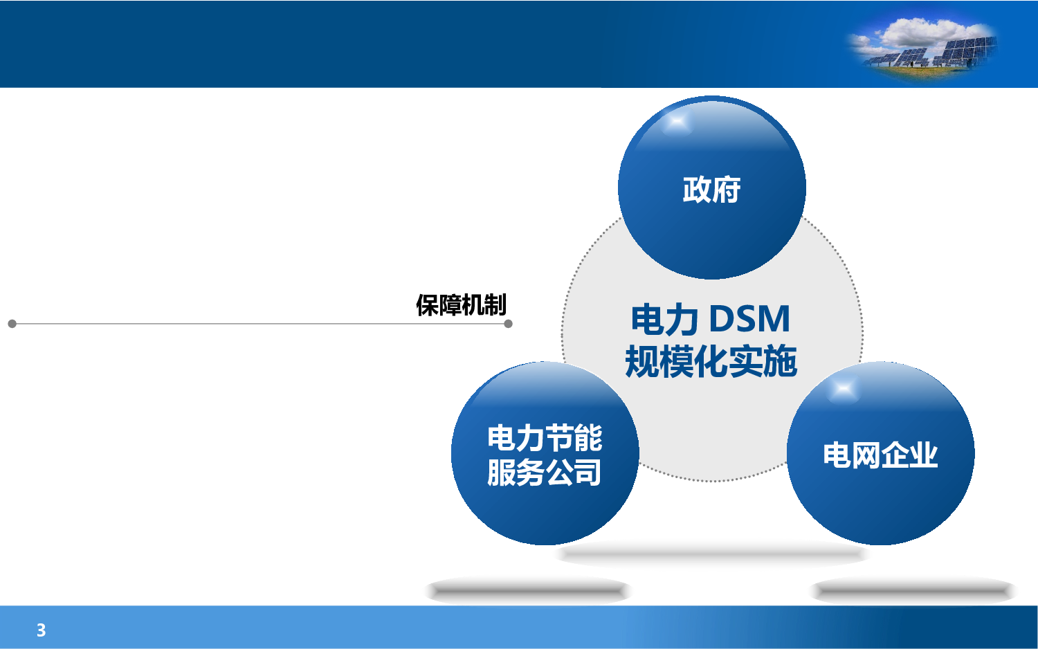论文答辩模板06667.pptx 第3页