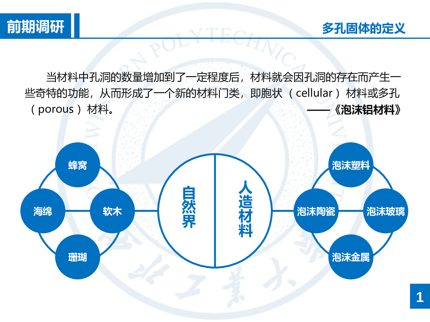 论文答辩模板06364.pptx 第4页