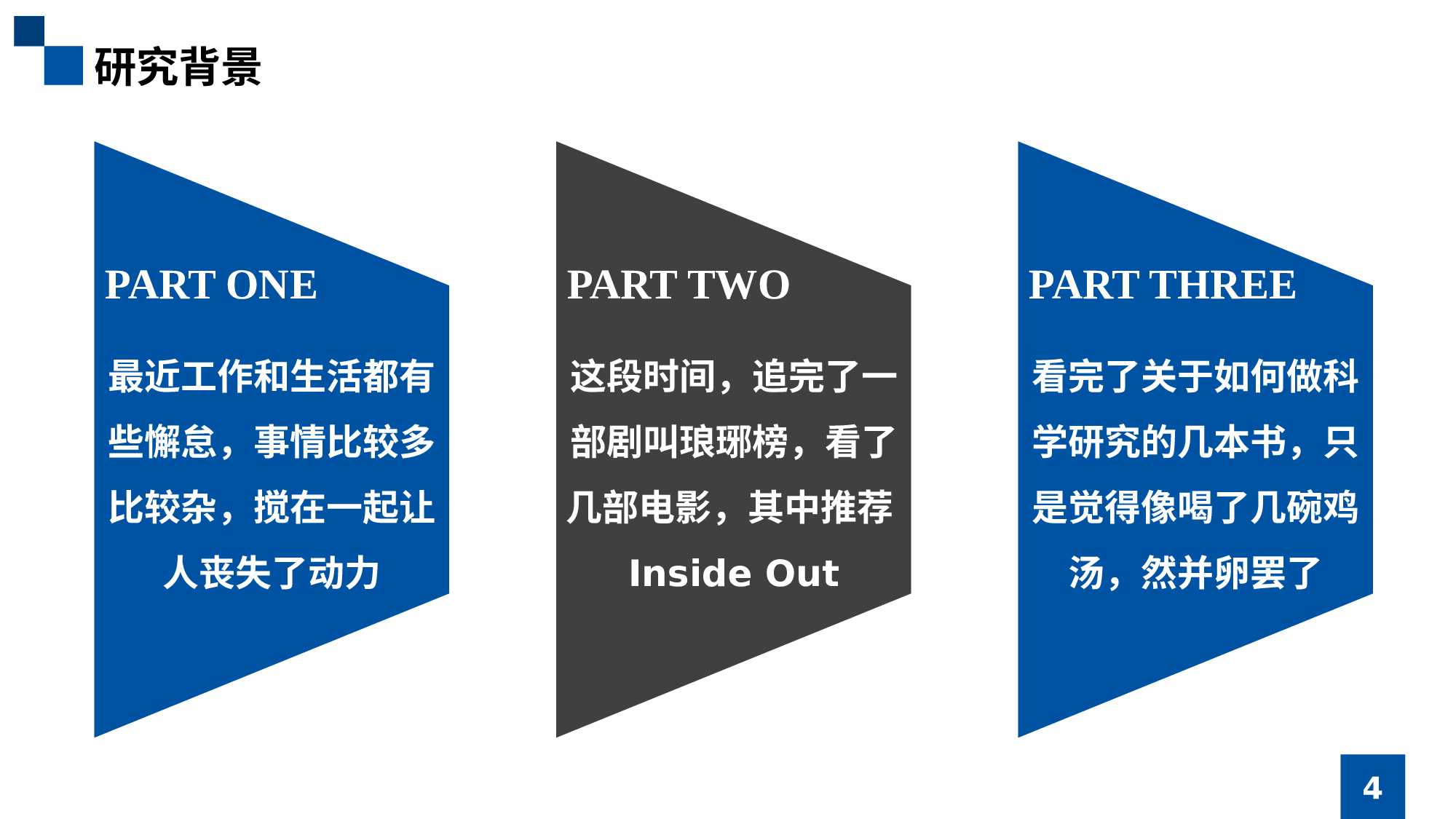论文答辩模板05758.pptx 第4页
