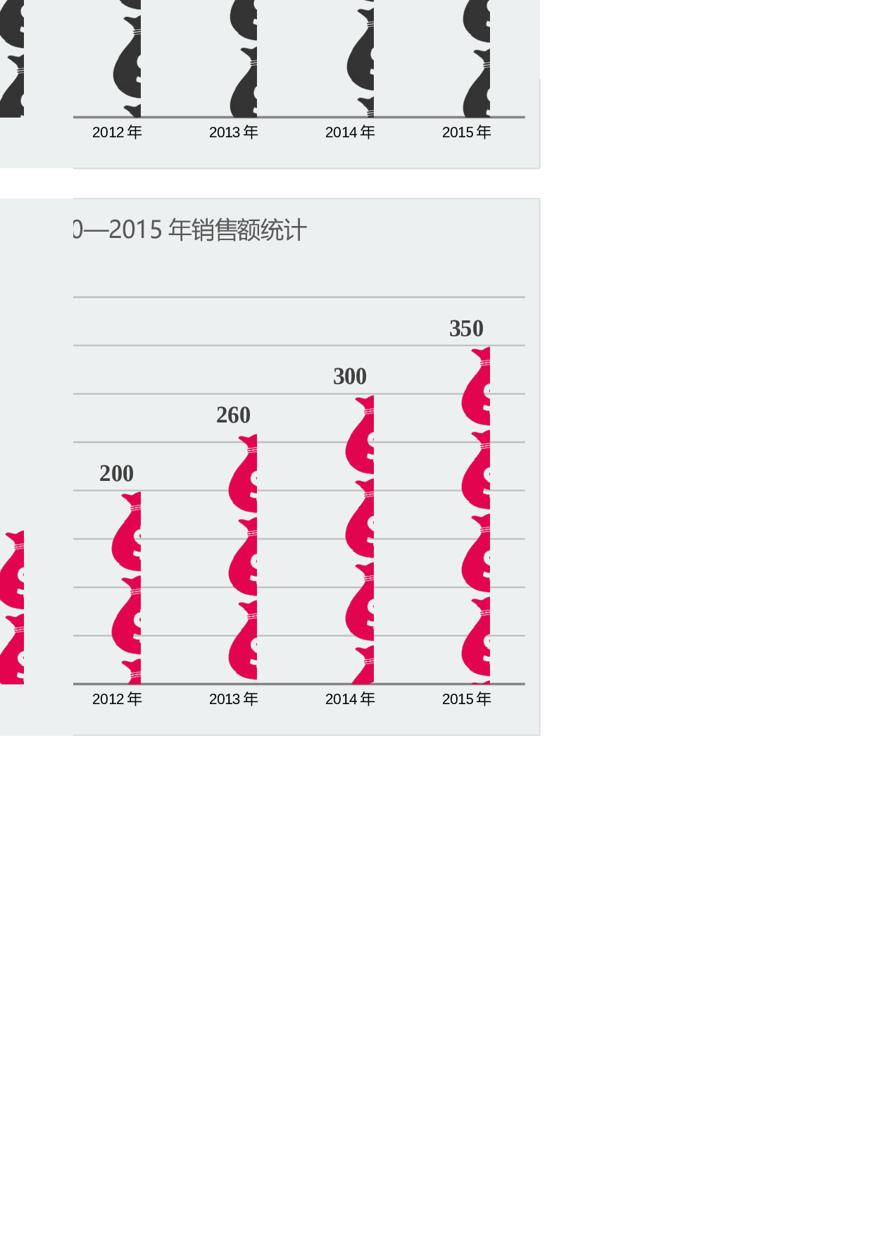 钱袋图案柱形图Excel图表.xlsx 第4页