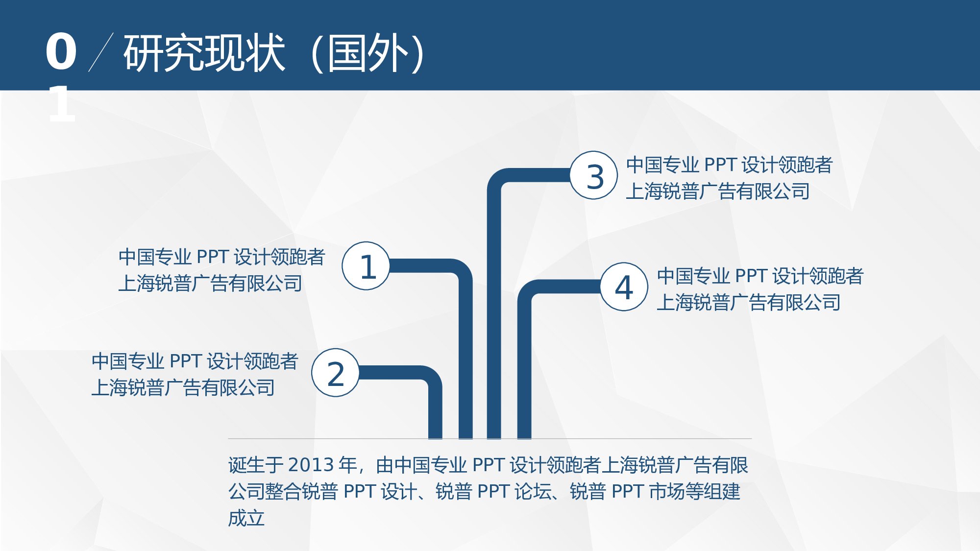 论文答辩5051.pptx 第5页