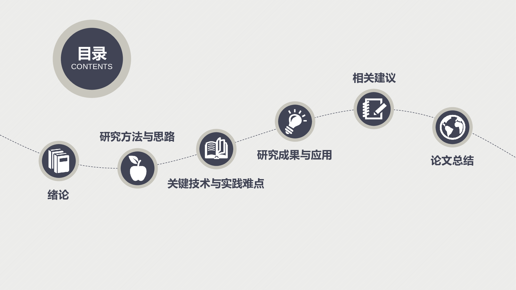 论文答辩4849.pptx 第2页