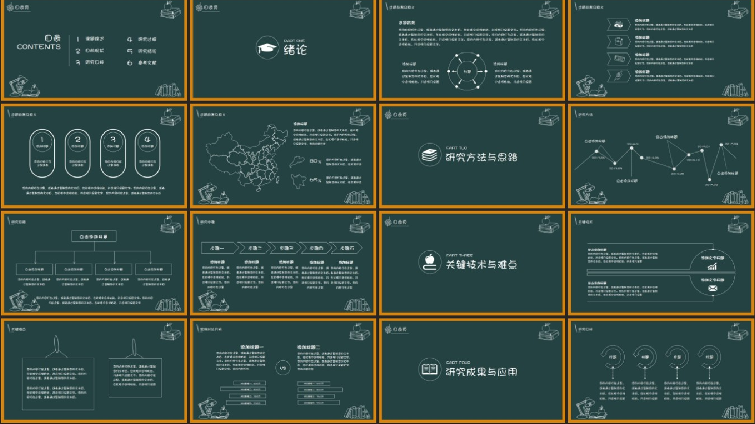论文答辩4748.pptx 第3页
