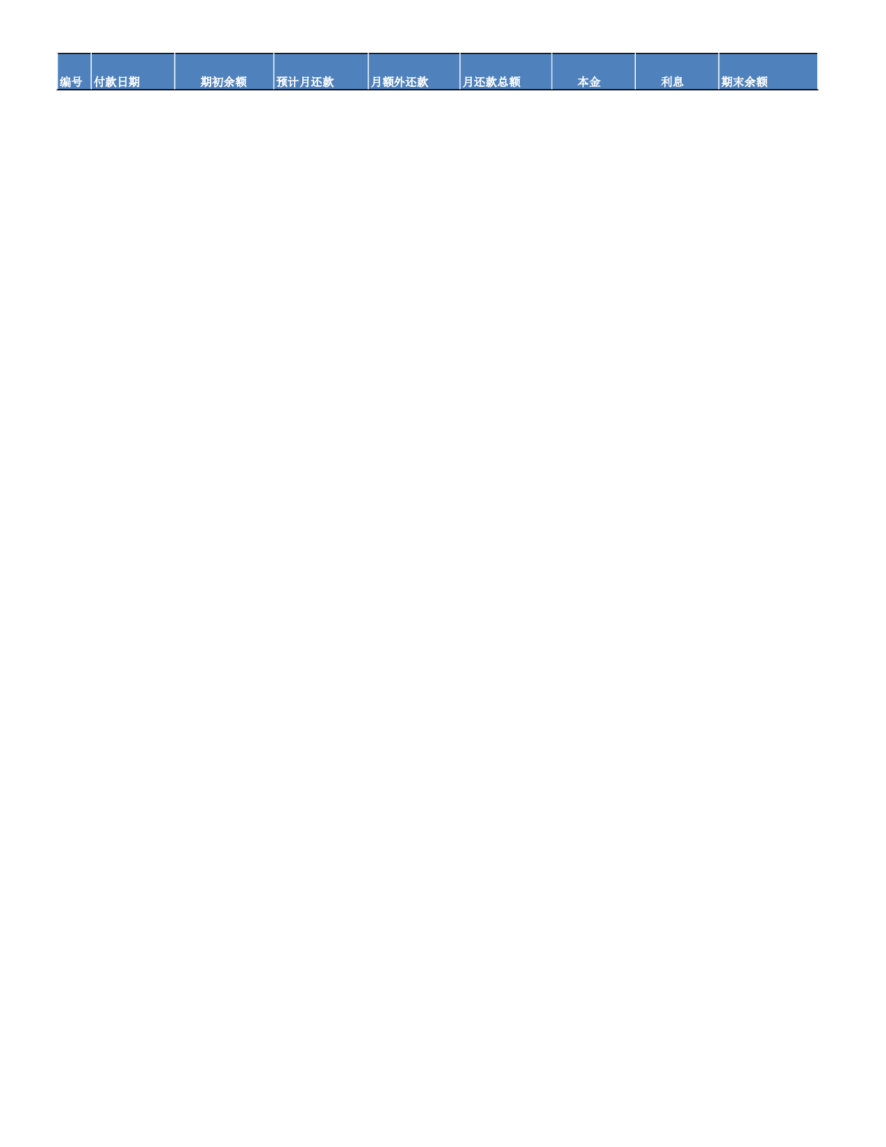 贷款计算器表格3.xls 第6页