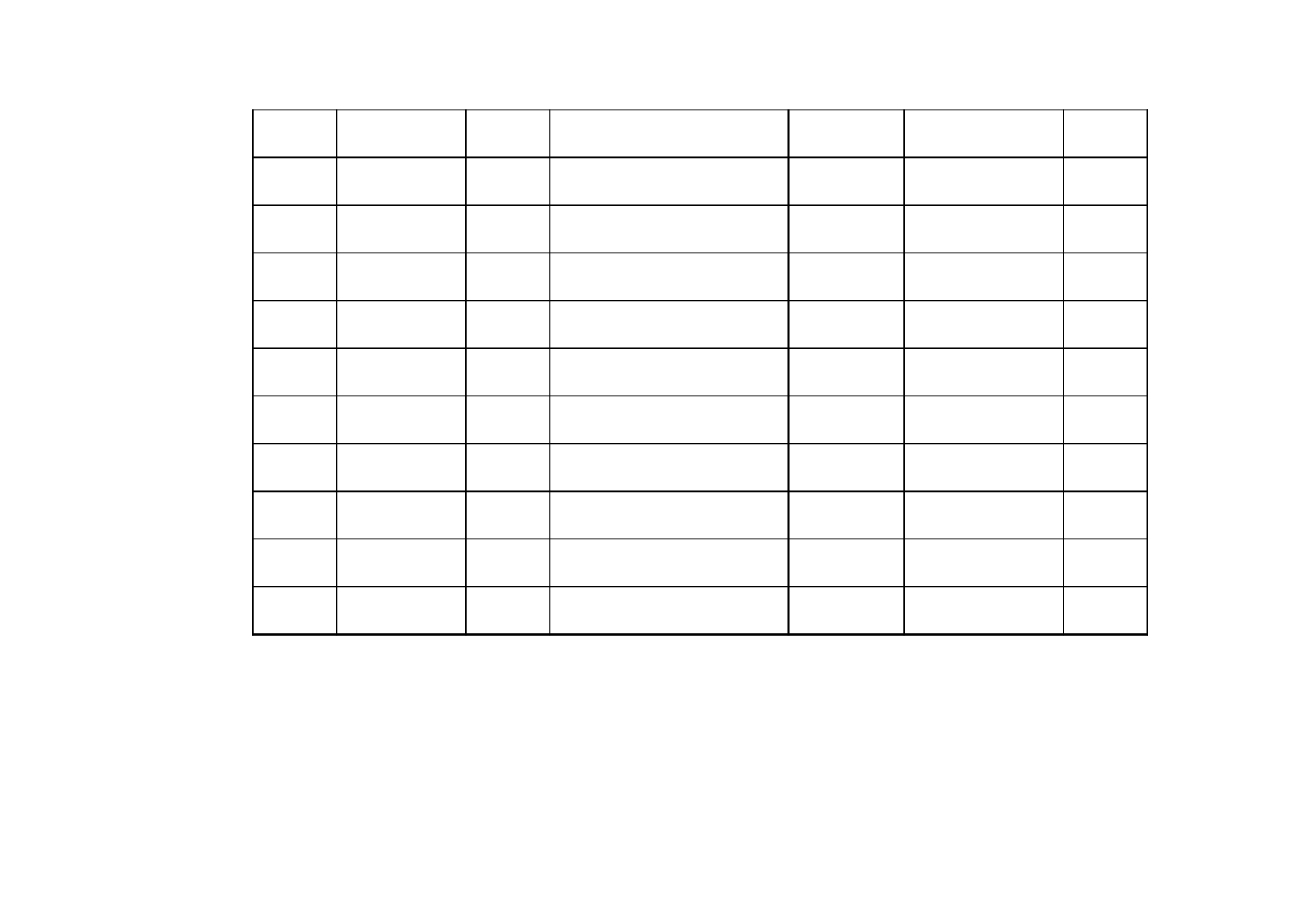 贫困户家庭情况一览表.xlsx 第2页