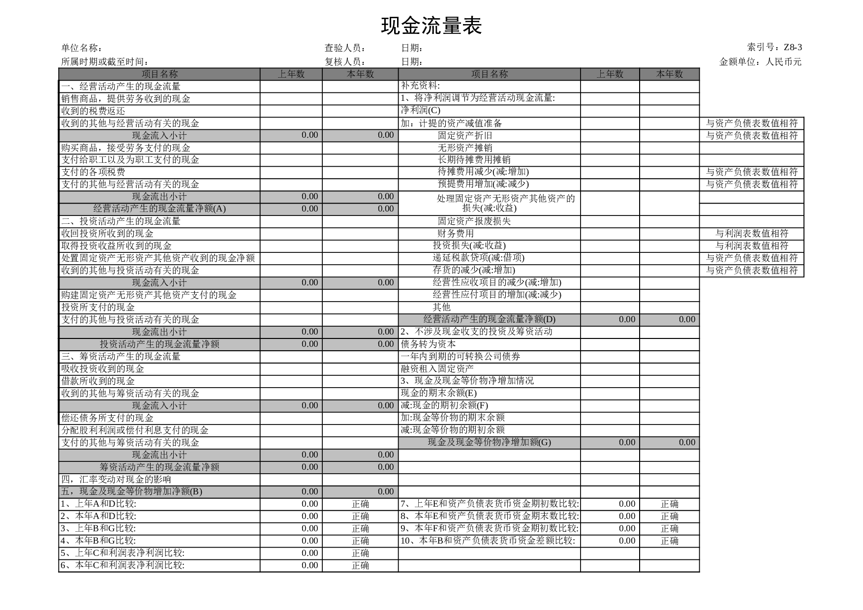 财务分析报表表.xls 第6页