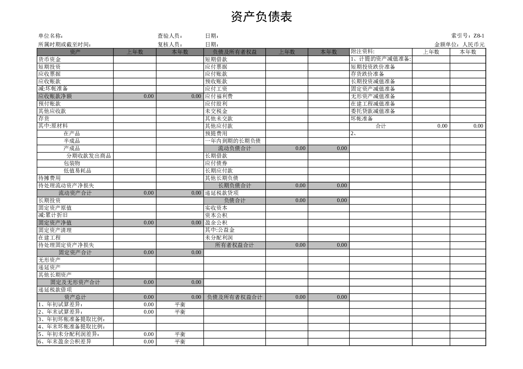 财务分析报表表.xls 第4页