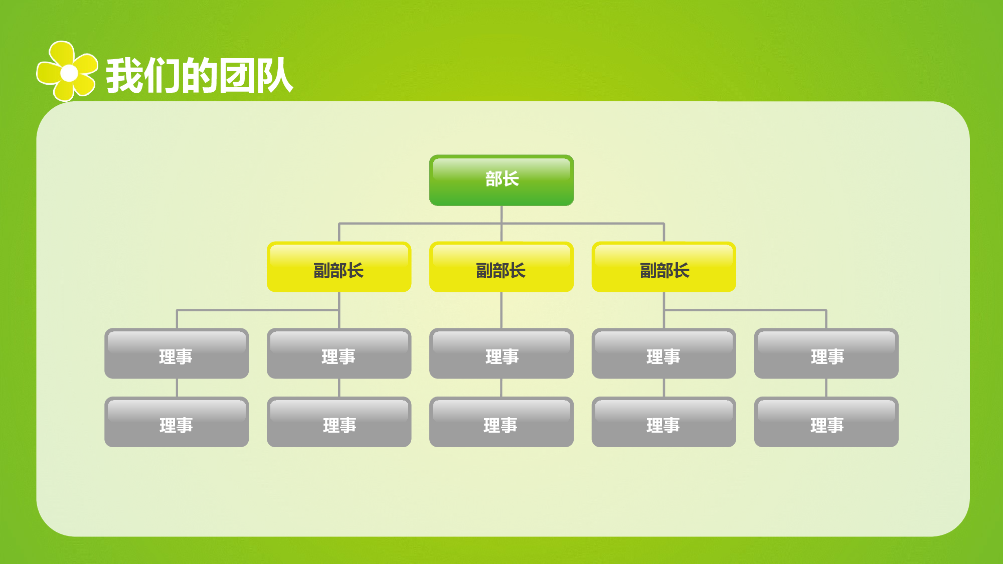 论文答辩2829.pptx 第5页