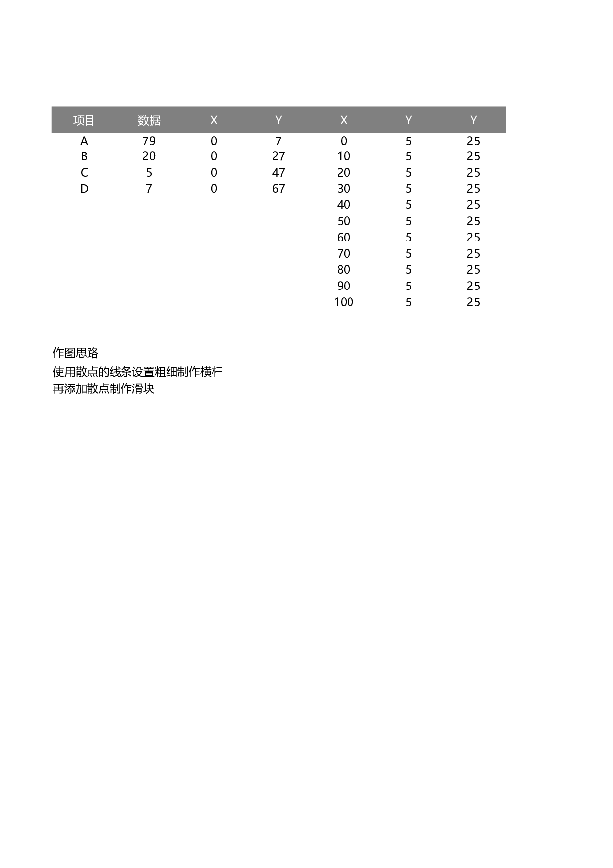滑块图.xlsx 第1页