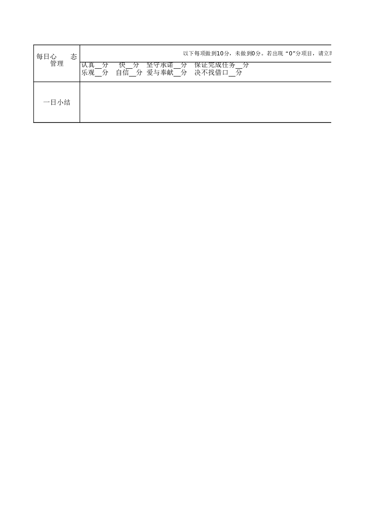 每日工作计划表.xls 第2页