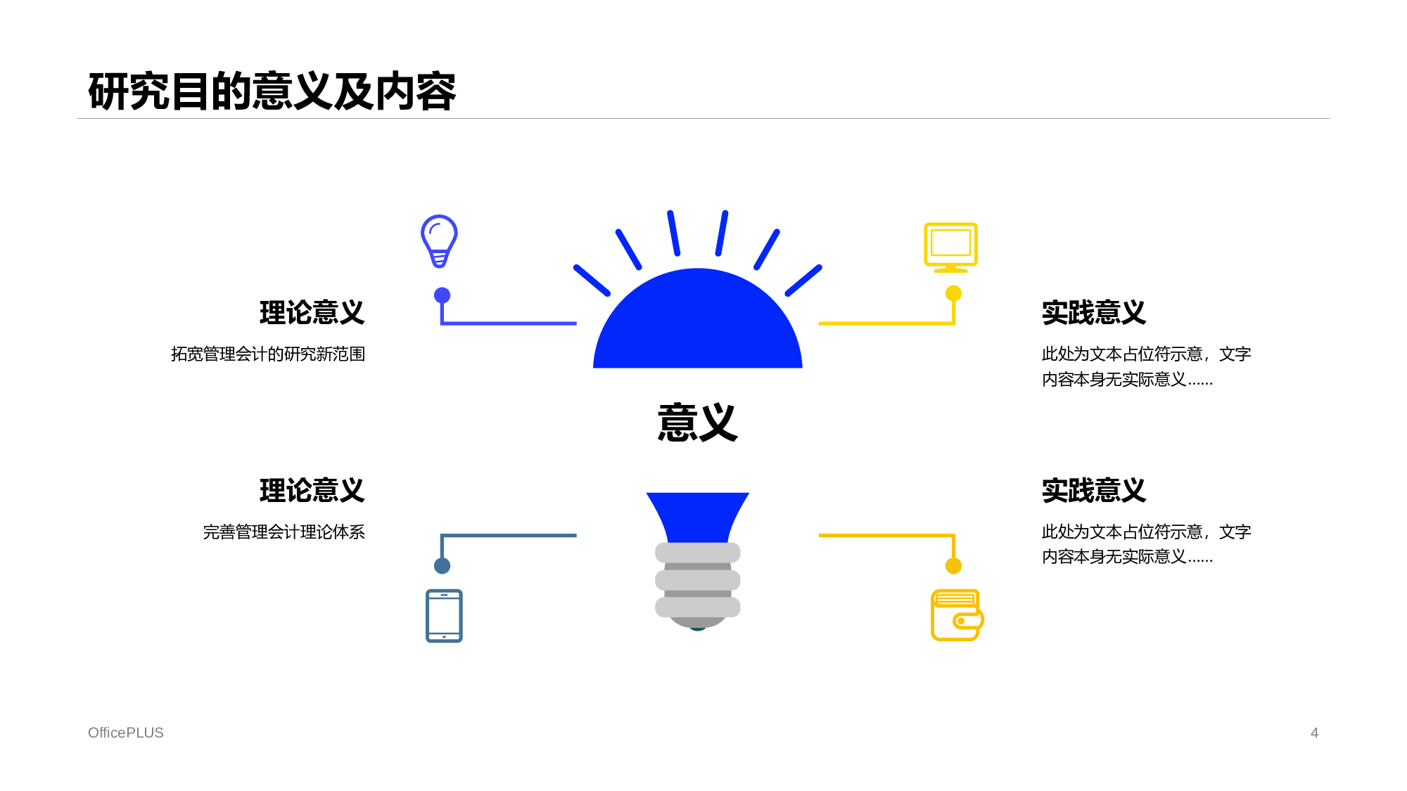蓝色插画管理会计应用毕业答辩PPT案例.pptx 第4页