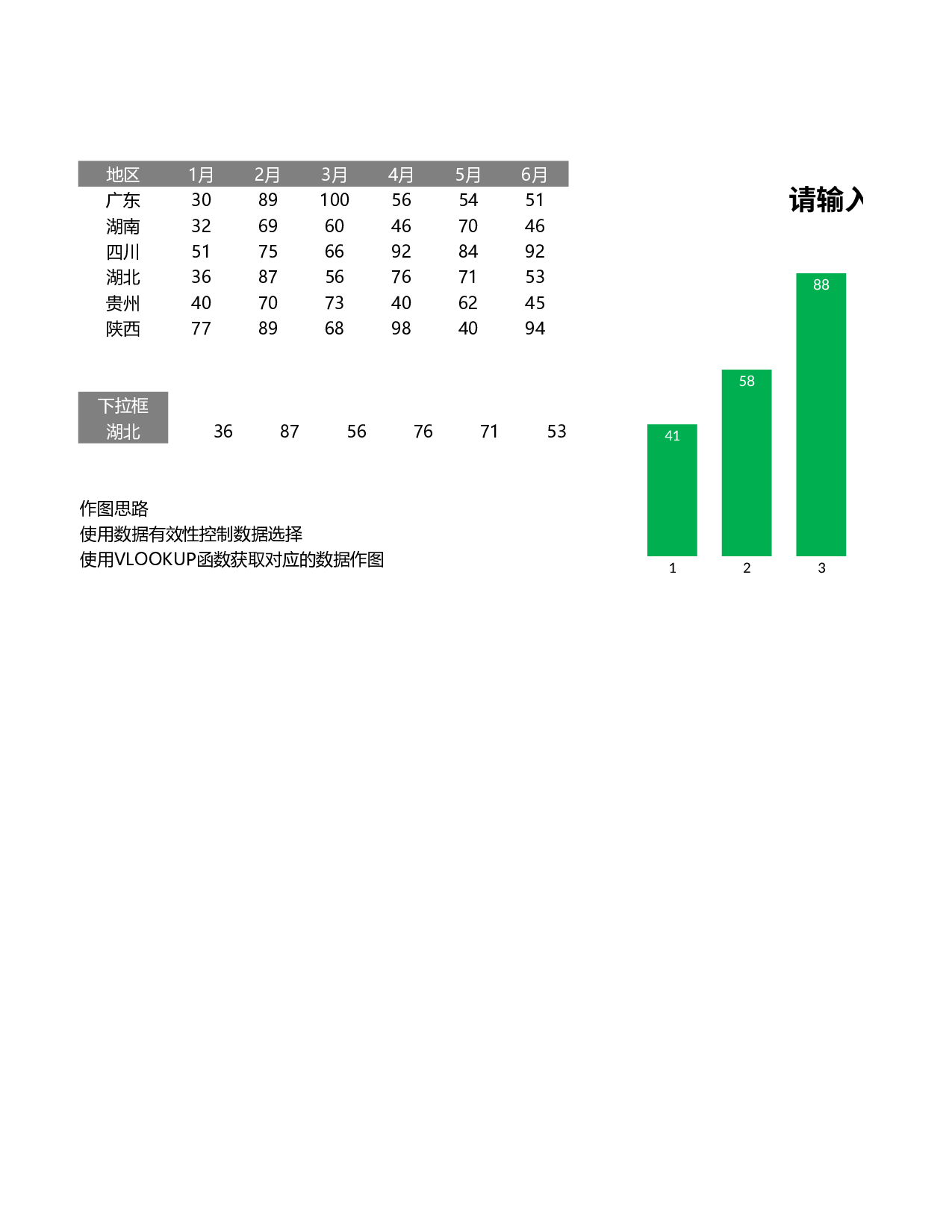 数据有效性动态图表.xlsx 第1页