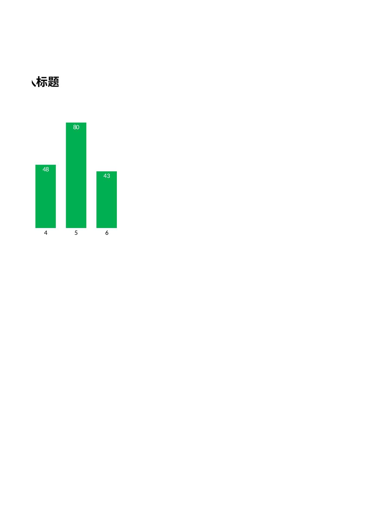 数据有效性动态图表.xlsx 第2页
