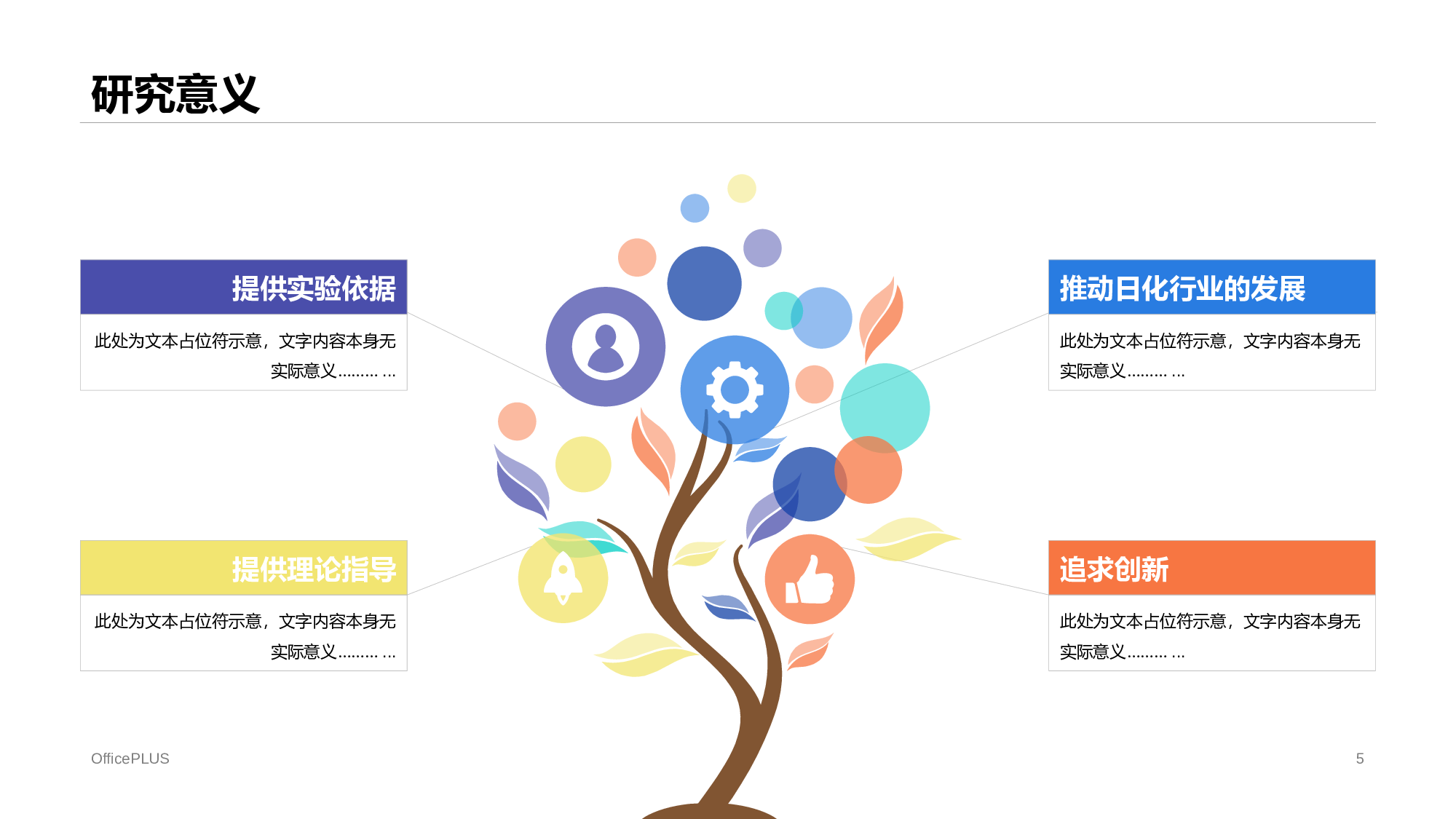 蓝色商务毕业论文答辩PPT案例.pptx 第5页