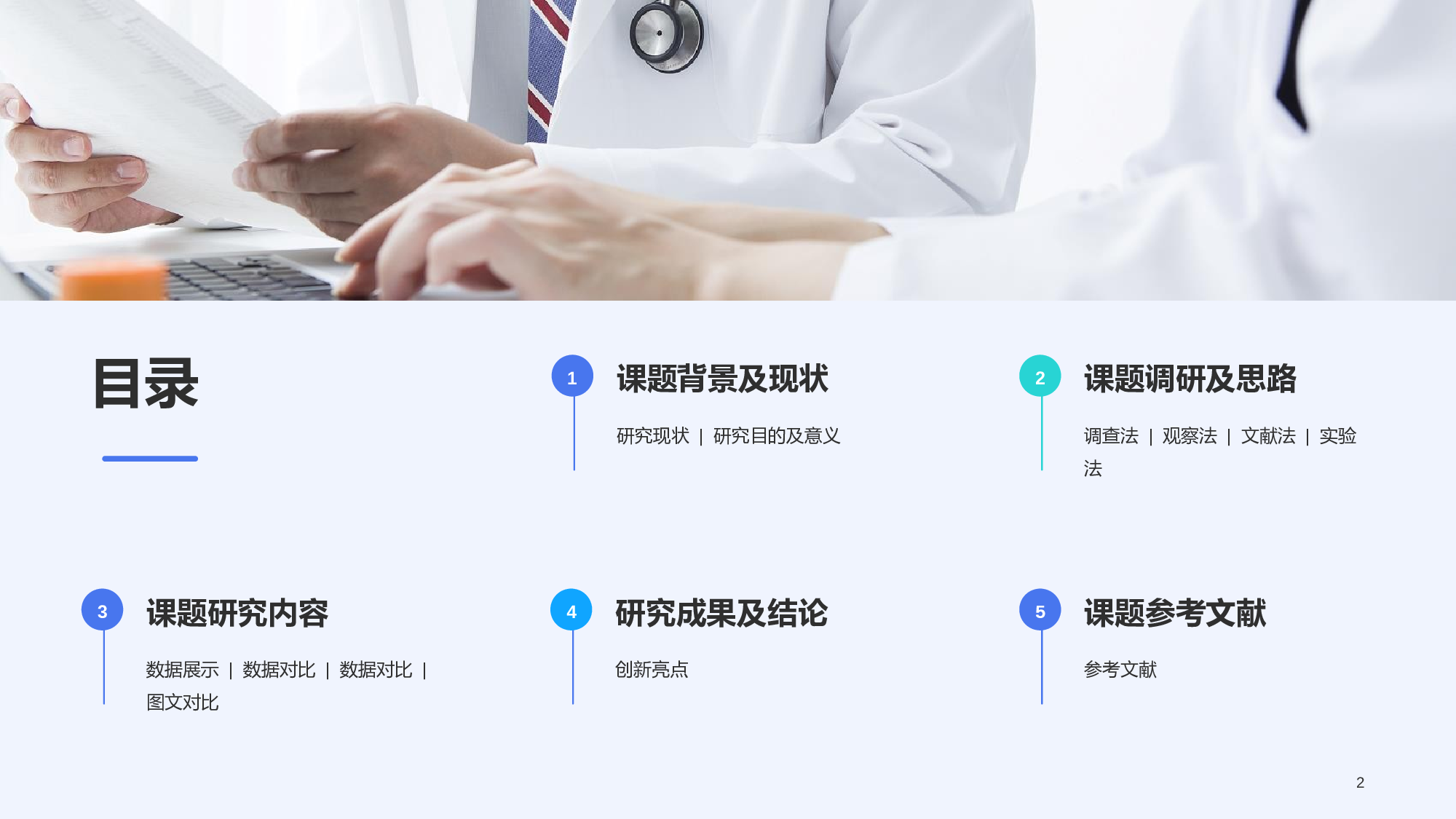 蓝色商务医学专业毕业论文答辩PPT.pptx 第2页