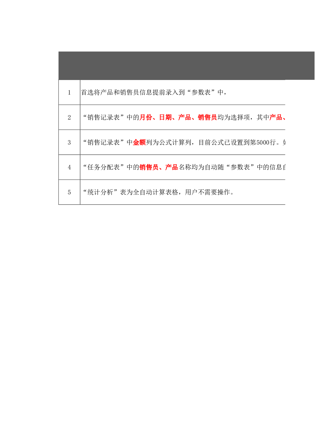情况统计表Excel图表.xlsx 第1页