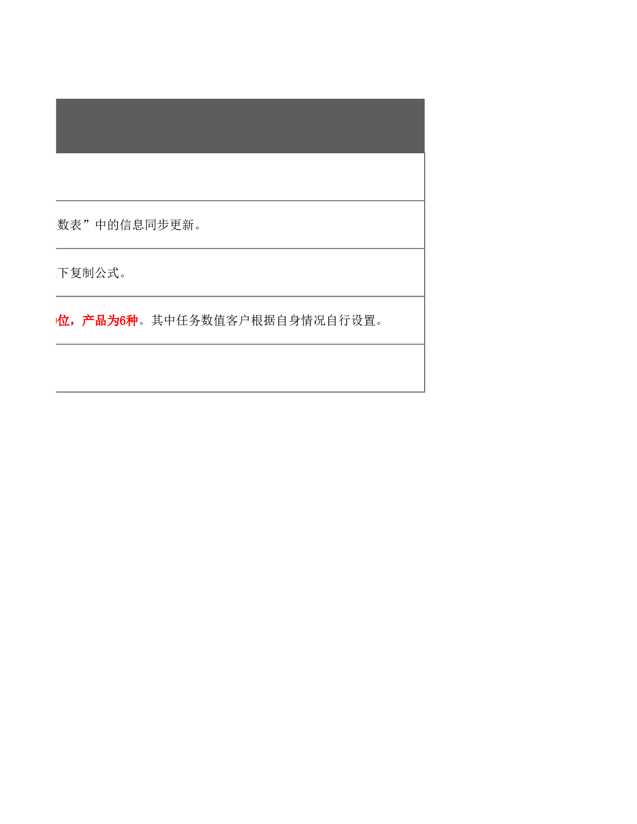 情况统计表Excel图表.xlsx 第3页