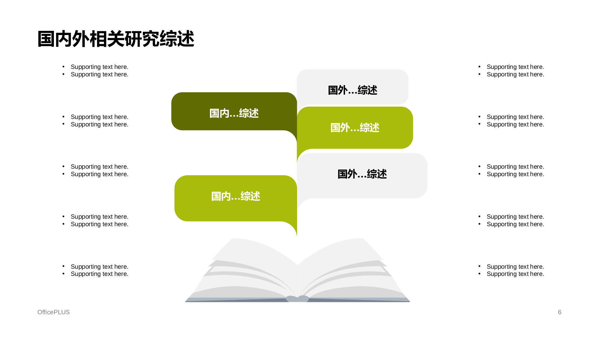 绿色插画风生物技术专题毕业答辩PPT.pptx 第6页