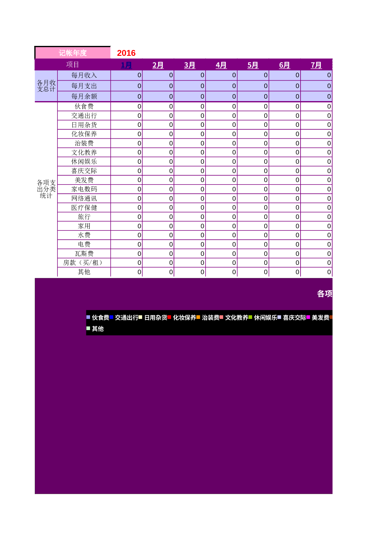 家庭记账表xls.xls 第1页